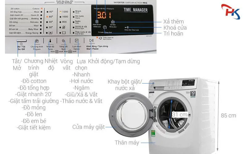 Các Chế Độ Trên Máy Giặt Electrolux