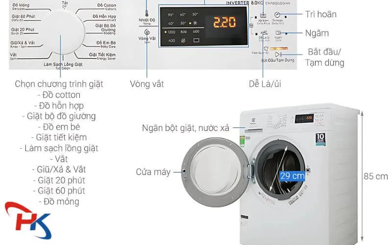 Cách Sử Dụng Máy Giặt Electrolux 7kg Hiệu Quả