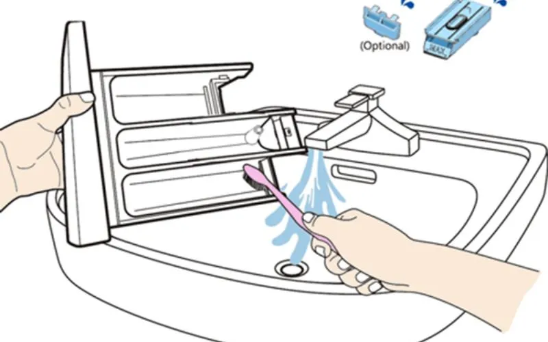 Cách Vệ Sinh Khay Nước Giặt