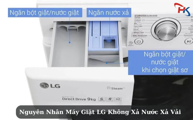 Nguyên Nhân Máy Giặt LG Không Xả Nước Xả Vải